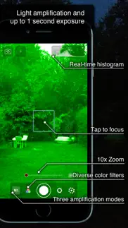 night eyes - night camera problems & solutions and troubleshooting guide - 1