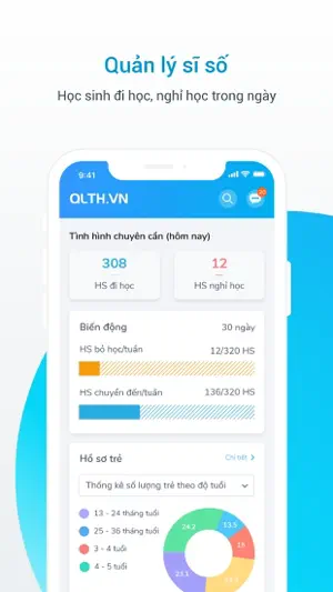 EMIS Điều hành screenshot 2