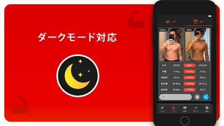 筋トレ ビフォーアフター - 写真で記録