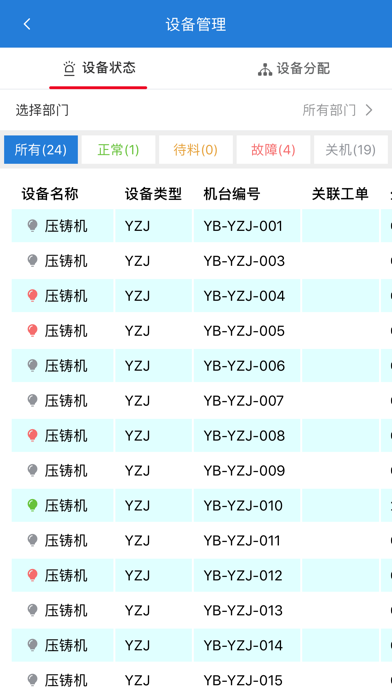 Screenshot #2 pour OEM智造云