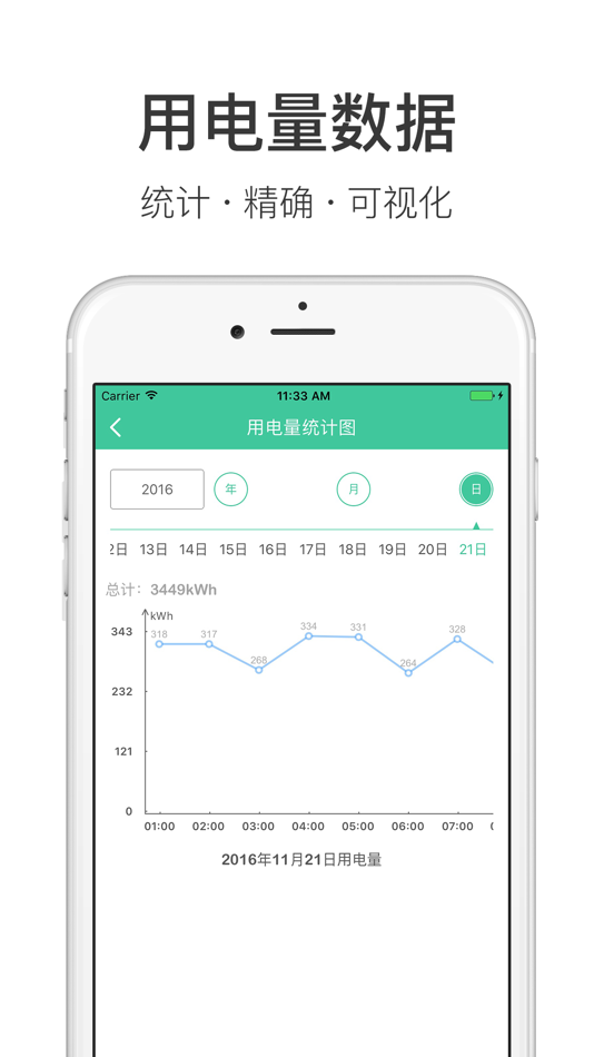 #5. 博耳-电管家 (iOS) 由: Boer Smart Technology (Wuxi) Co.,Ltd.