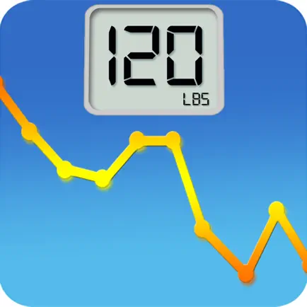 Monitor Your Weight Читы