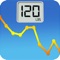 Monitor Your Weight