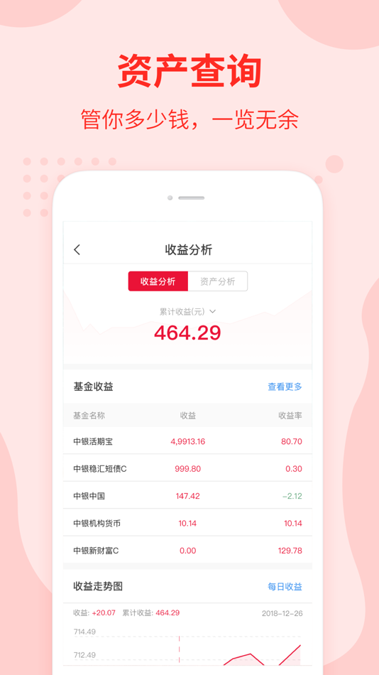 #5. 中银基金 (iOS) 由: 中银基金管理有限公司