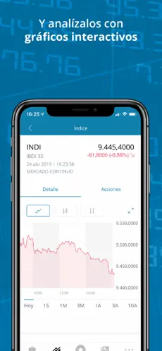 Screenshot 5 BrokerNow - Bolsa y Finanzas iphone