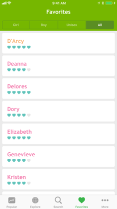 Baby Names ‎ screenshot 6