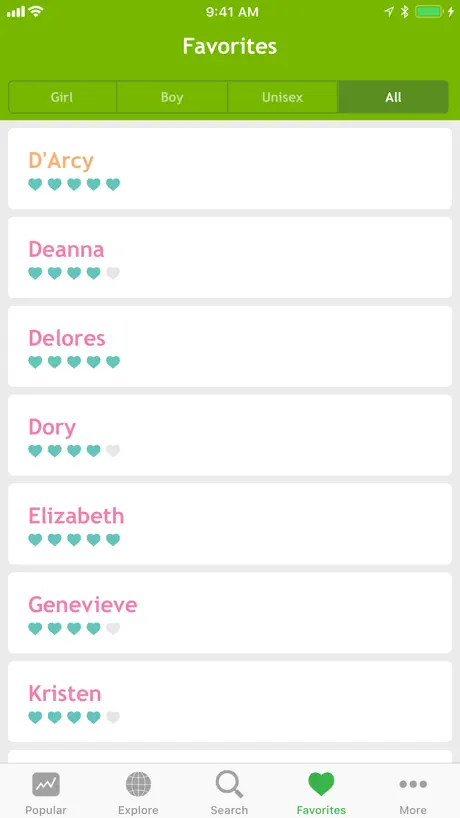 Baby Names ‎