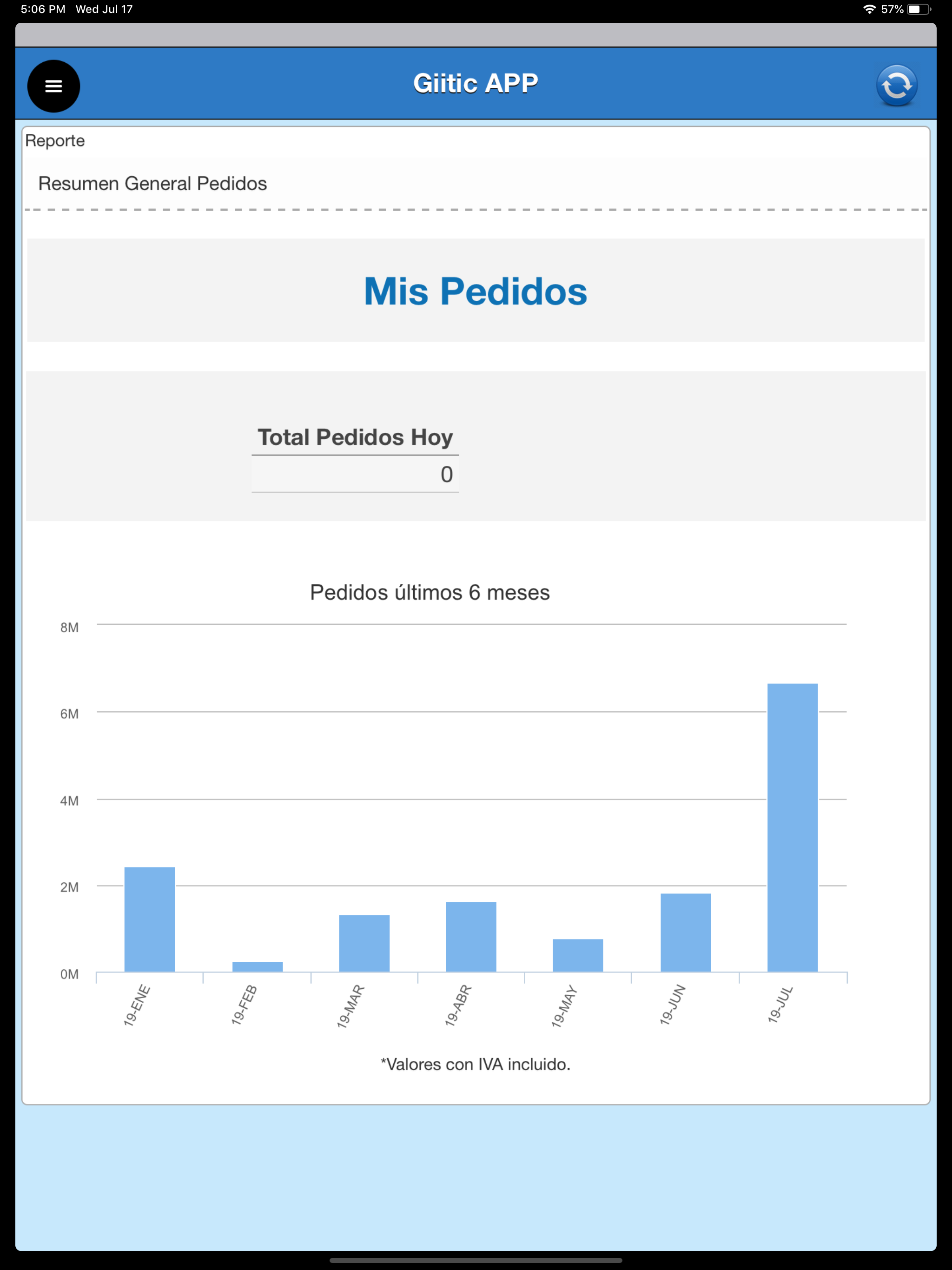 Giitic APP