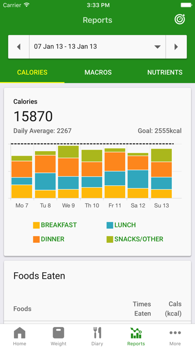 Calorie Counter by FatSecret Screenshot