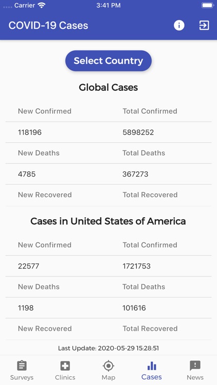 My COVID-19 Tracker screenshot-5