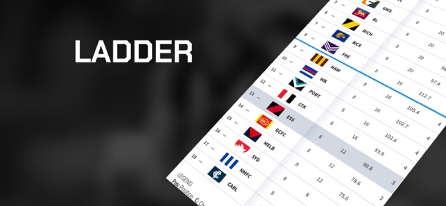 Fan … for the AFL(圖9)-速報App