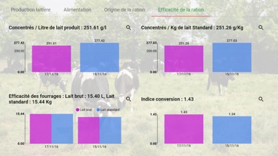 Screenshot #3 pour Vet'Mobile