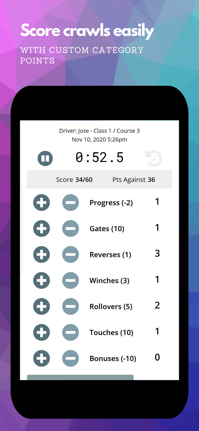 Crawl Scorekeeper by So Dialed