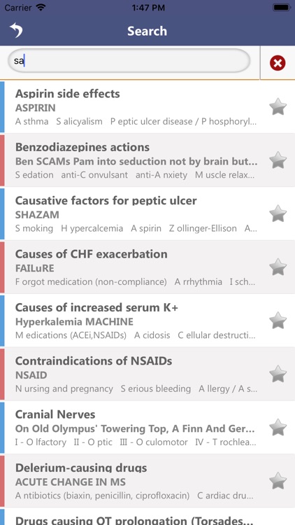 NCLEX RN Nursing Mnemonics