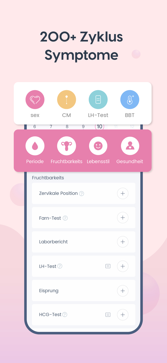 Femometer Perioden Kalender
