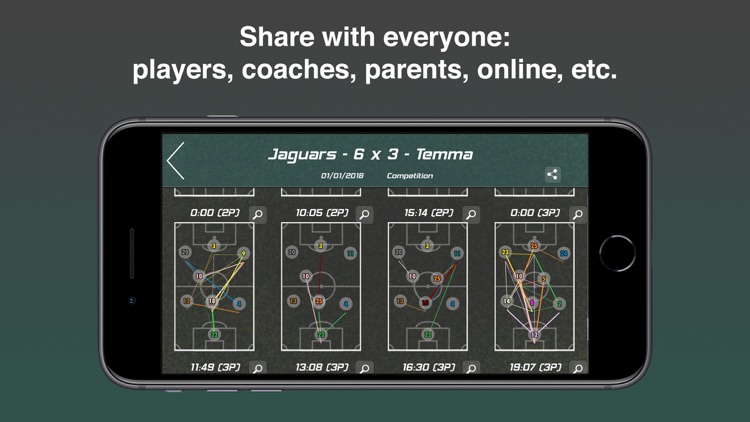 Picco: Performance & Scout screenshot-3