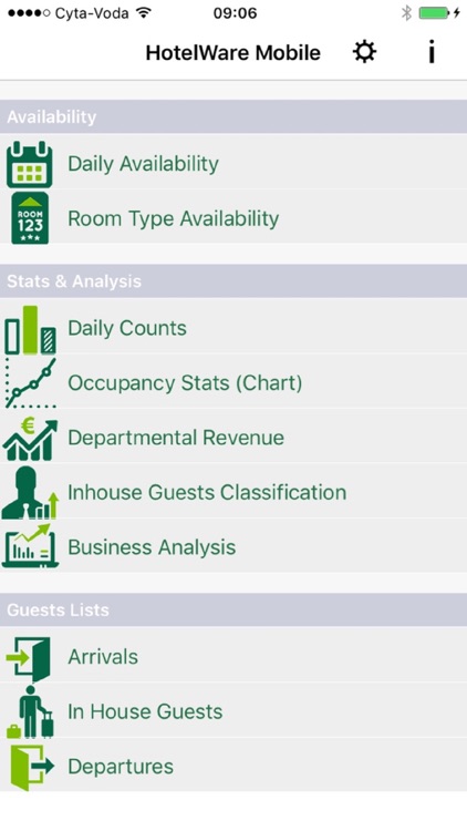 Theova HotelWare Reporting App