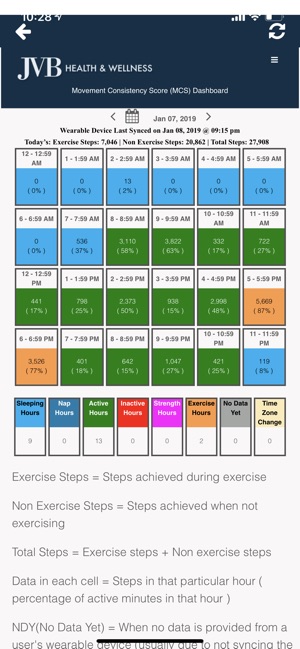 JVBHealthWellness(圖6)-速報App