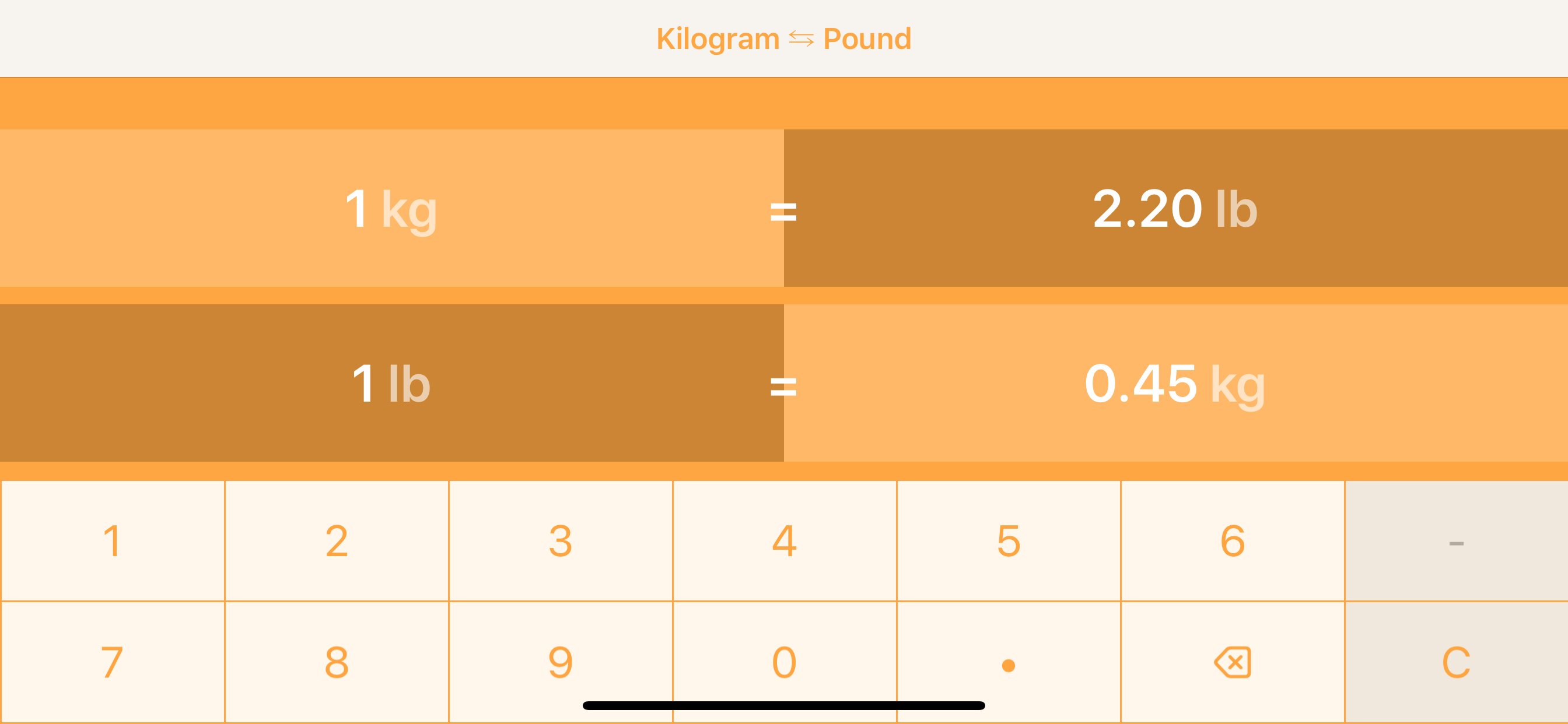 Kilogrammes To Pounds screenshot 4