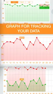 infilog lite - daily tracker problems & solutions and troubleshooting guide - 2