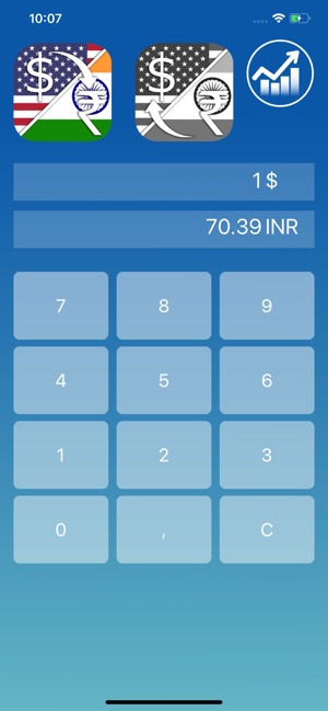 美元盧比轉換器(圖1)-速報App