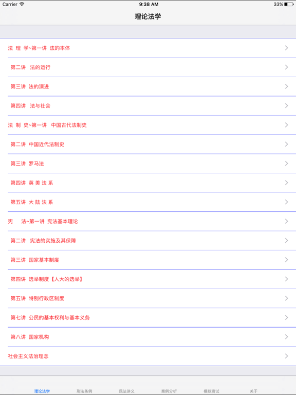 Screenshot #4 pour 法律职业考试大全