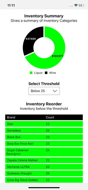 InsightMart(圖5)-速報App