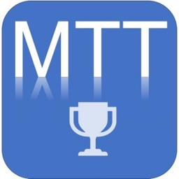 Mastering Times Table