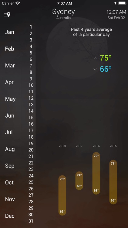 iWeather Complete Pro screenshot-4