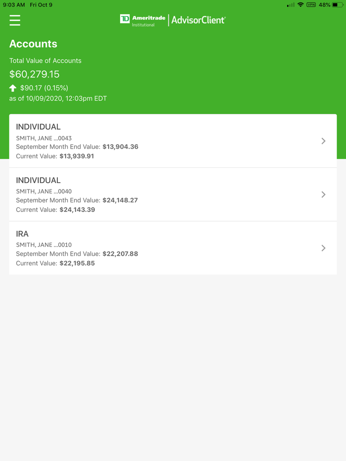 TD Ameritrade AdvisorClient®