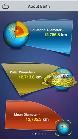 Game screenshot MyGlobe apk