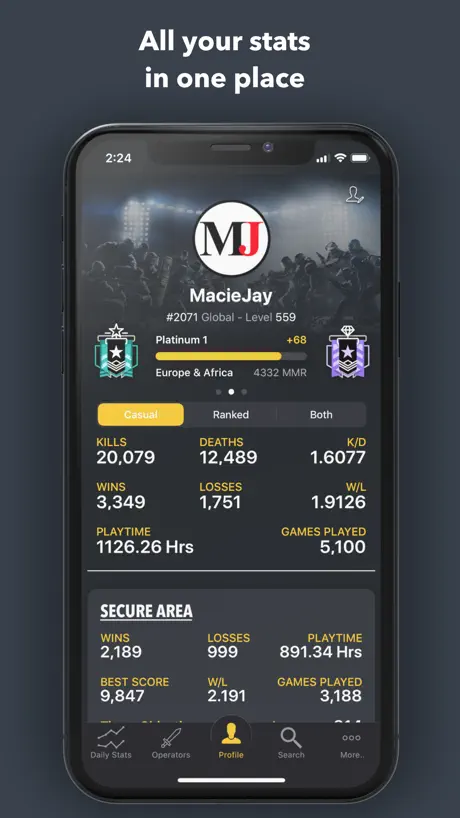 R6Stats