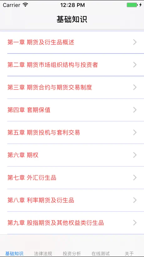 期货从业考试大全