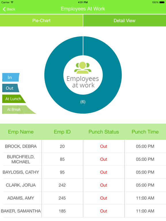 Screenshot #6 pour TR365 Manager Dashboard