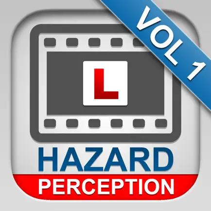 Hazard Perception Test. Vol 1 Читы