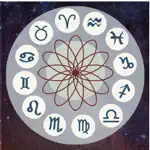 ZodiaCity - Daily Horoscope App Contact