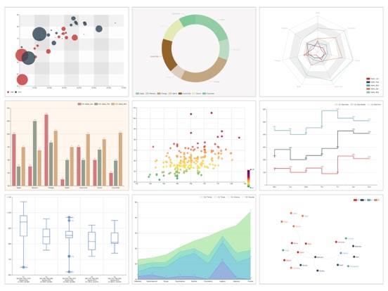 Screenshot #4 pour Smart-Charts