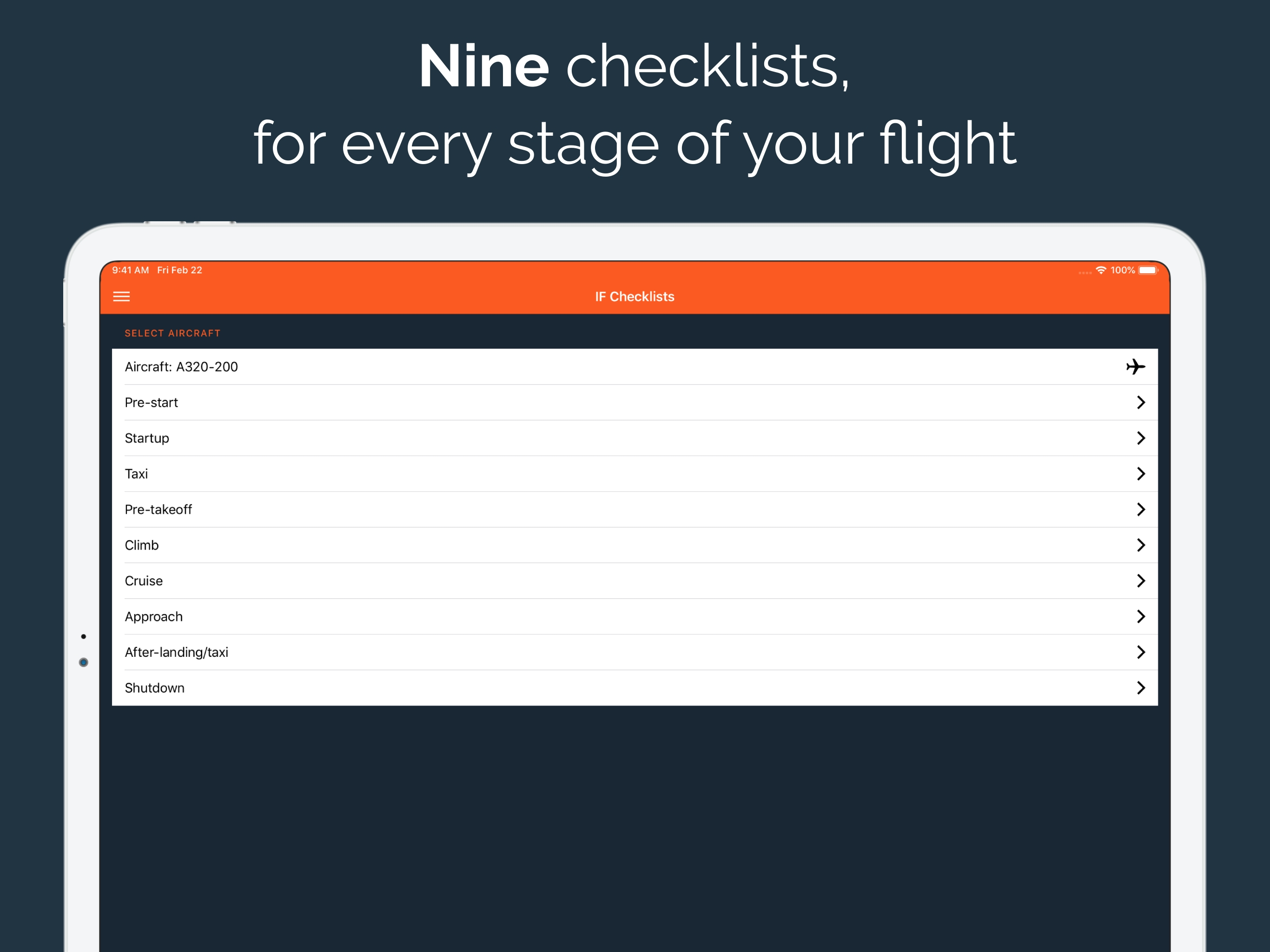 IF Checklists