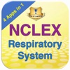 NCLEX Respiratory system 1100Q