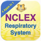 NCLEX Respiratory system 1100Q