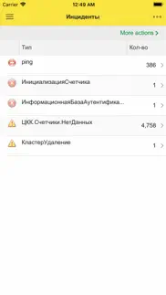 Мобильный клиент ЦКК айфон картинки 2