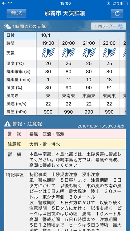 ライフレンジャー天気