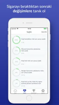 Sigarayı Bırak Sağlıklı Yaşa iphone resimleri 2