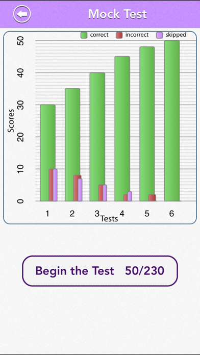 Geometry Review - GRE® Screenshot