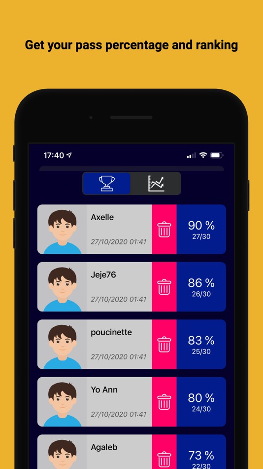 #4. Quiz Factory (iOS) 由: CoTechno