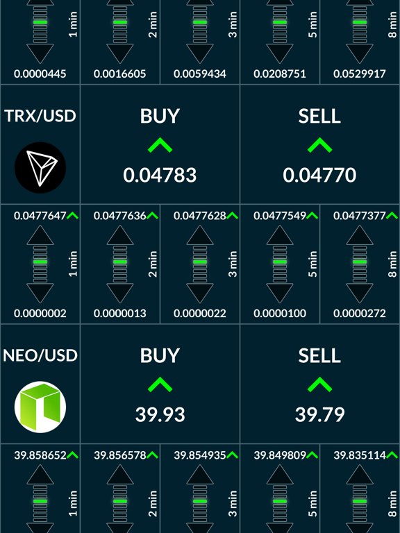 Screenshot #6 pour CoinSignal