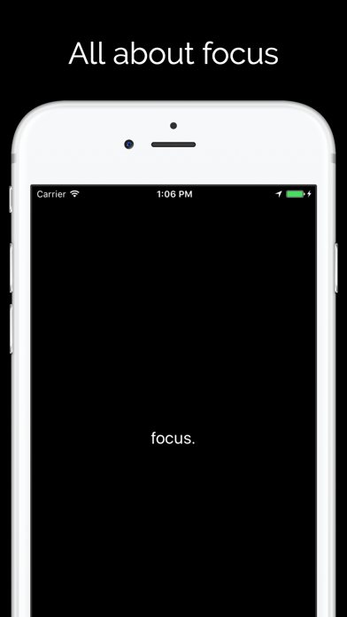 Screenshot #1 pour Change Your Life - Focus App