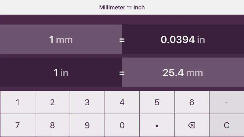 Millimetres to Inches screenshot 4 of 6