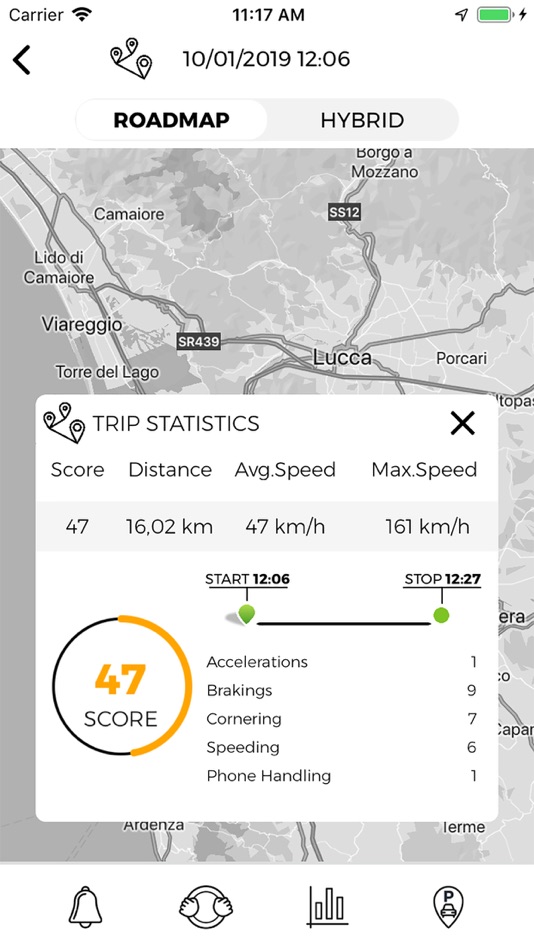 #8. Eye-Drive (iOS) 由: Sixth Sense srl