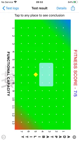 Game screenshot Fitness Score mod apk